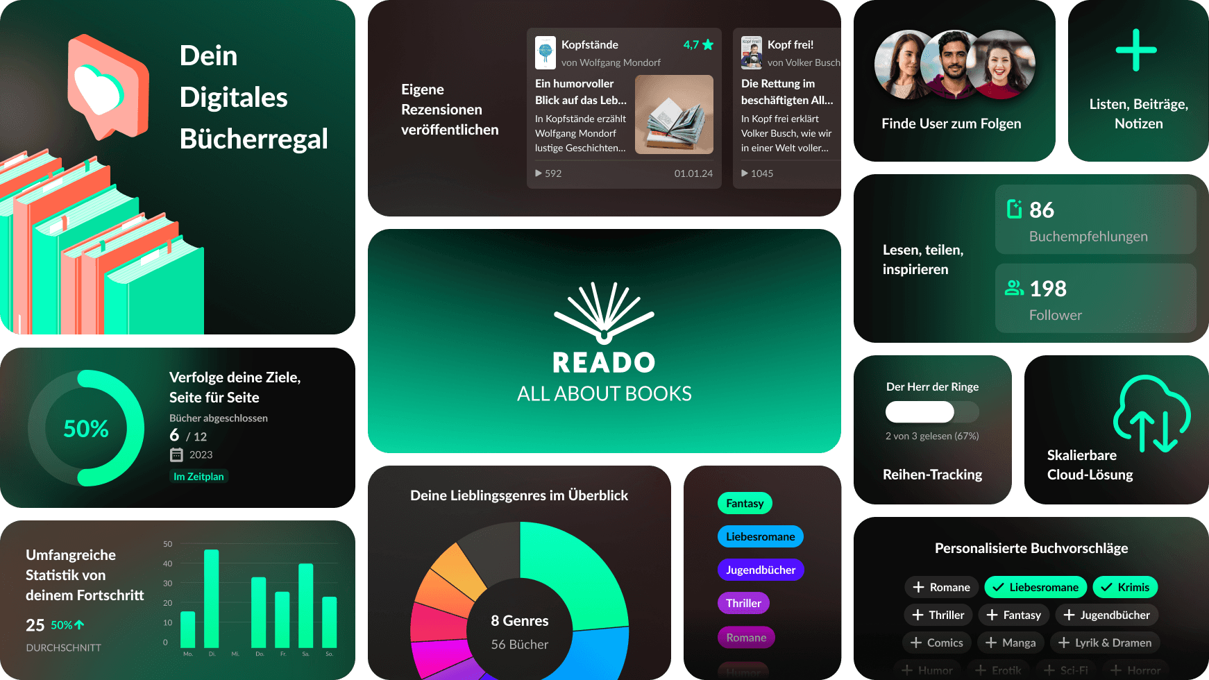 Reado Bücher App Case Study